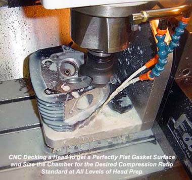 CNC Machining the Deck on a Harley Davidson Cylinder Head for Proper Sealing and Chamber Size
