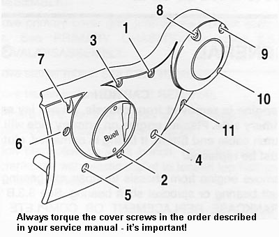 Screw tightnening sequence for a Harley Sportster or Buell Gearcase Cam Box Cover